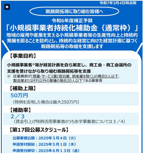 小規模事業者持続化補助金